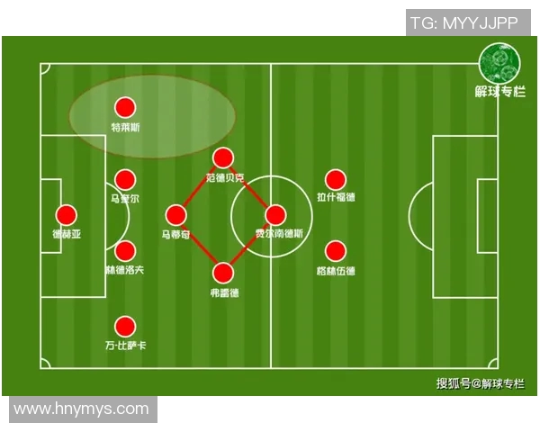 南京足球队与北京足球队赛后复盘分析球员个人能力的对比与评价 南京足球队与北京足球队赛后复盘分析球员个人能力的对比与评价