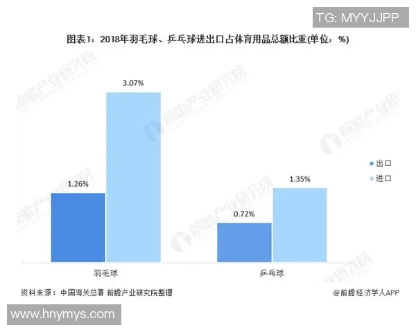 武汉乒乓球队灵活性表现的深度数据分析与趋势探讨 武汉乒乓球队灵活性表现的深度数据分析与趋势探讨